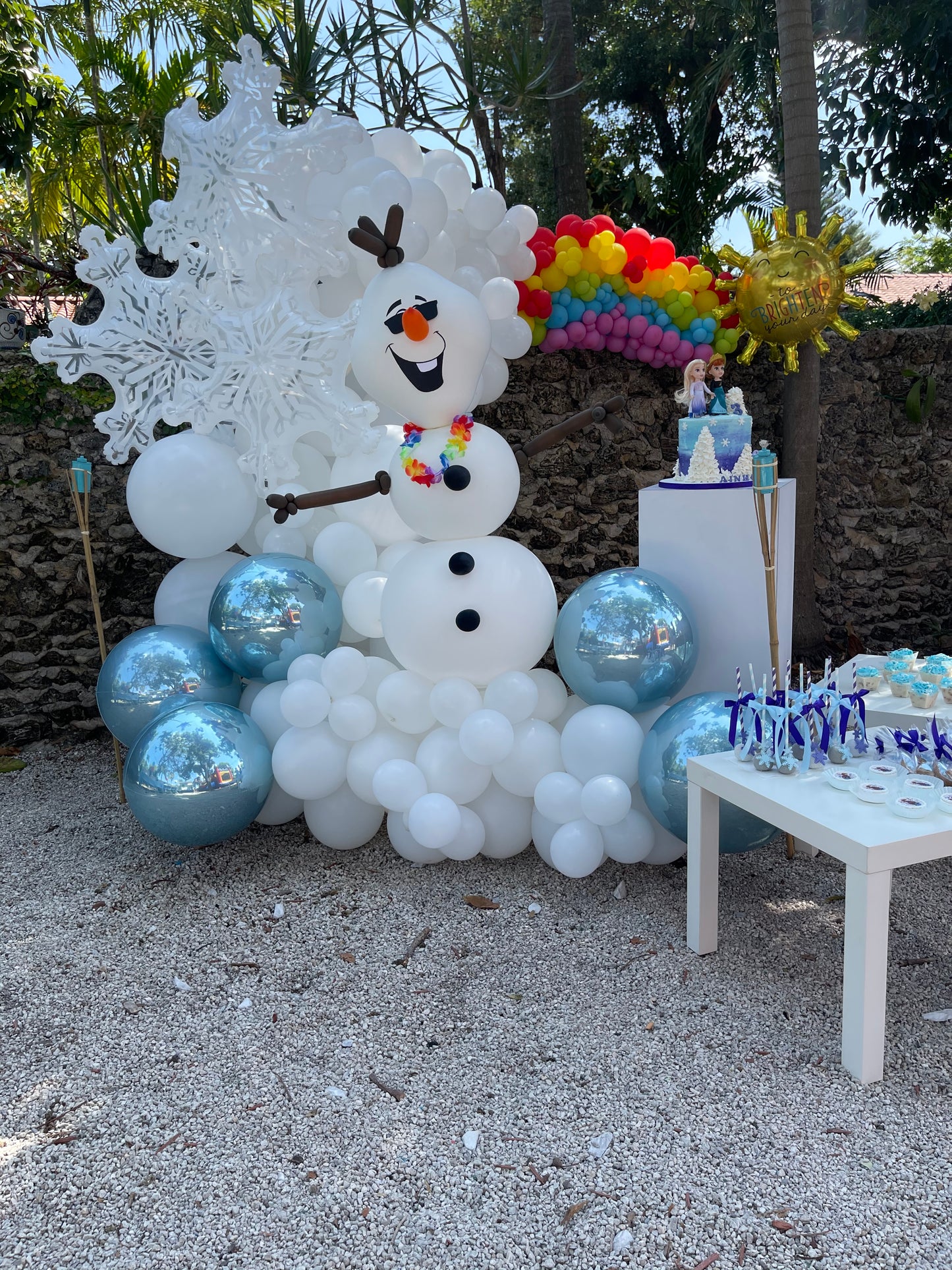 Birthday Decoration Project